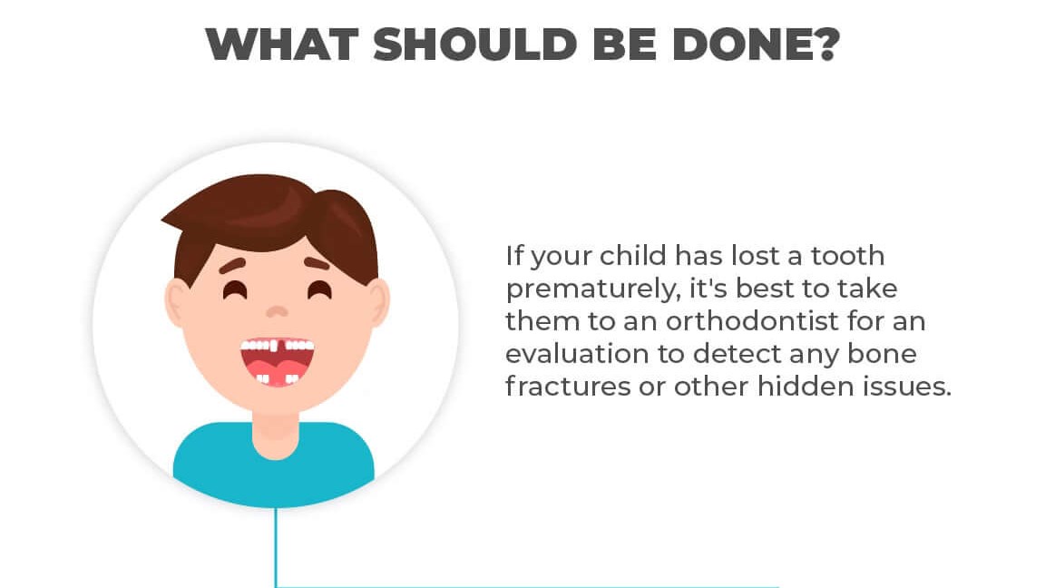 premature baby tooth loss info